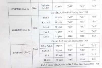 Kế hoạch: Tổ chức kiểm tra giữa học kì I Năm học 2022 – 2023