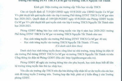 DANH SÁCH HỌC SINH TRÚNG TUYỂN VÀO LỚP 6 NĂM HỌC 2020 – 2021 – TRƯỜNG THCS NGUYỄN TẤT THÀNH