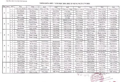 Thời khoá biểu HS số 2 trường THCS Nguyễn Tất Thành năm học 2021 – 2022