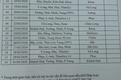 LỊCH TRỰC PHÒNG CHỐNG VI RÚT CORONA TUẦN 3-4